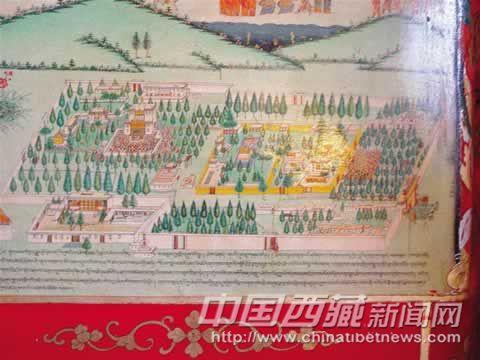 壁畫(huà)中的羅布林卡